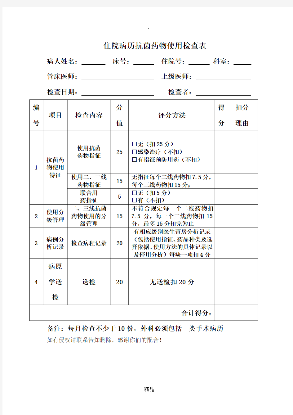 住院病历抗菌药物使用检查表