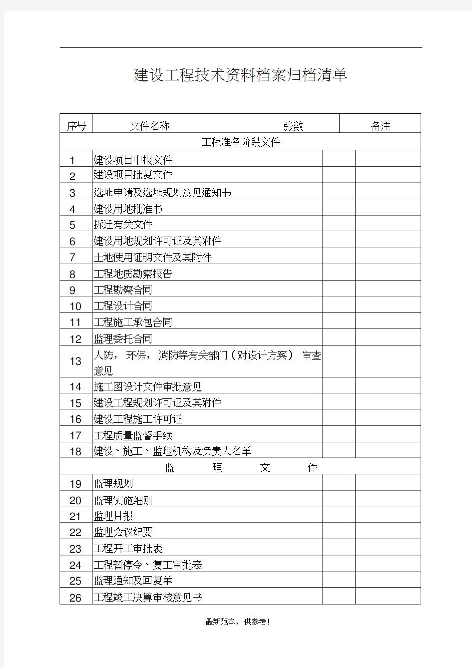 建设工程技术资料归档清单