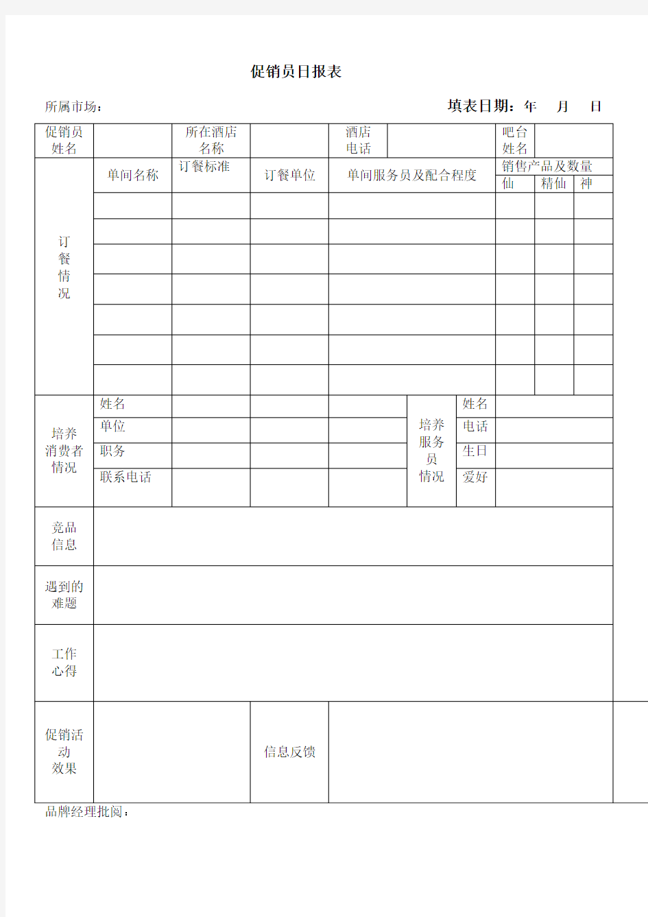 促销日报表