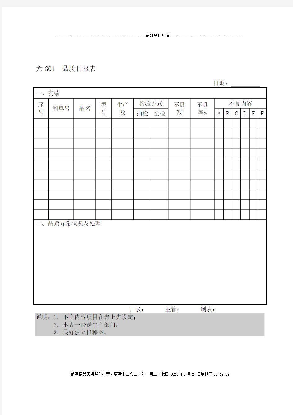 品质日报表