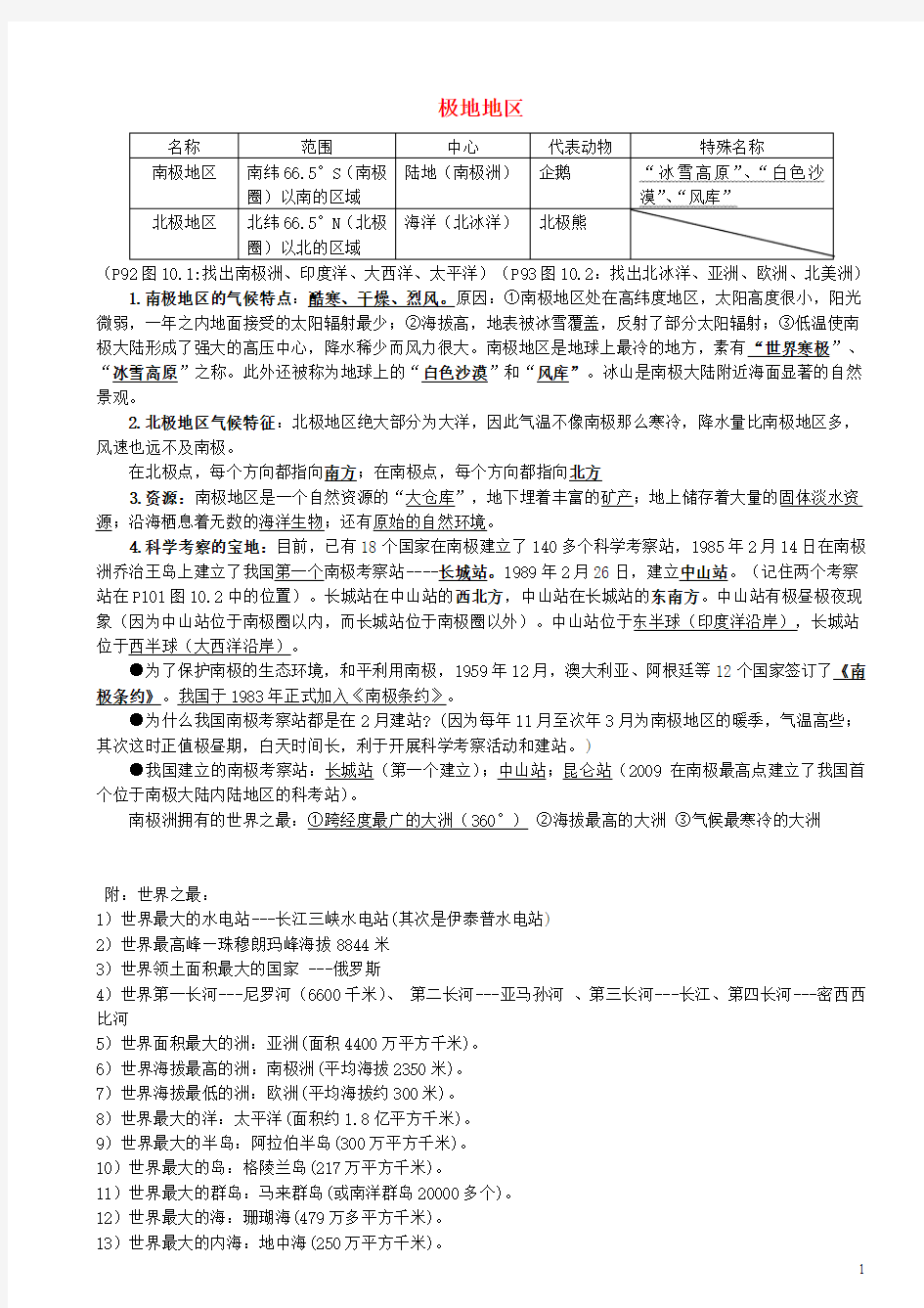 【人教版】七年级地理下册10.1极地地区知识点归纳