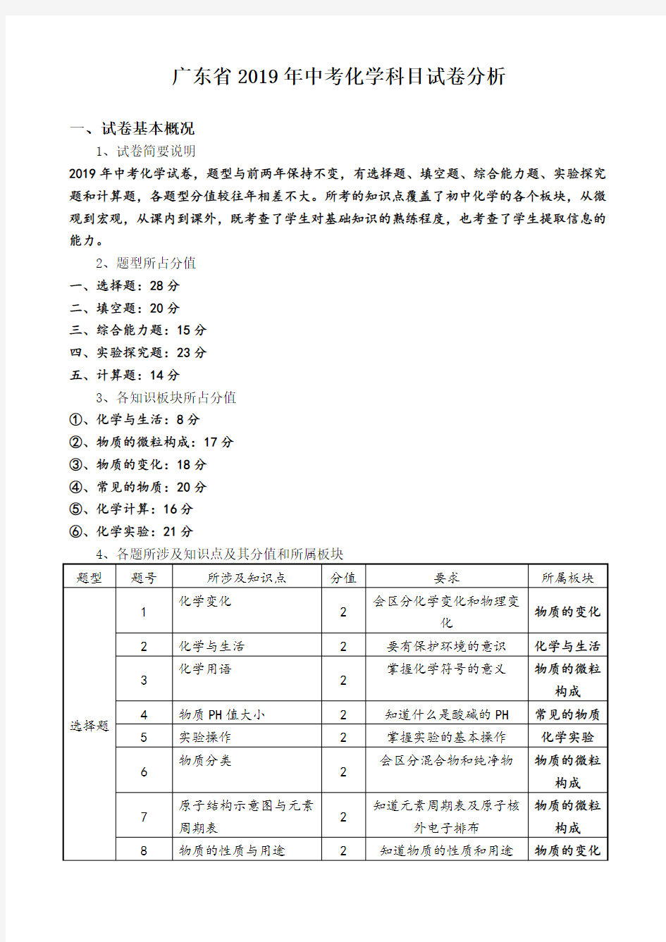 广东省2019年中考化学试卷分析报告