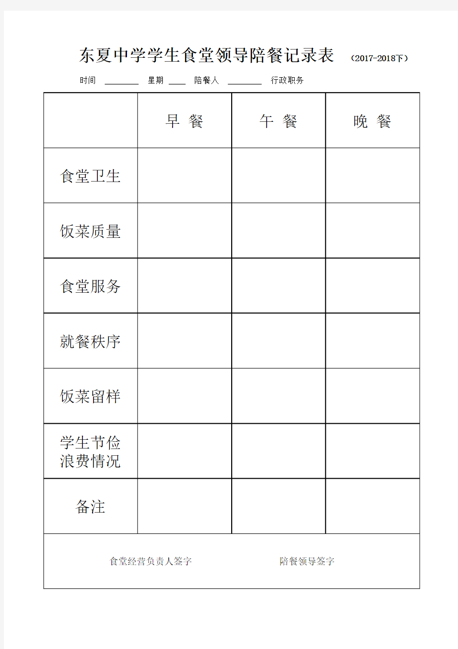 学校食堂陪餐记录表