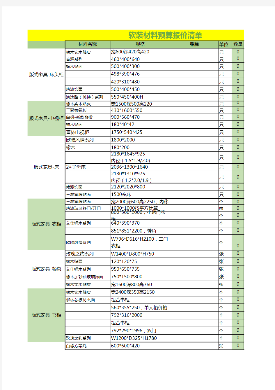 家庭装修软装材料预算报价清单EXCEl模板