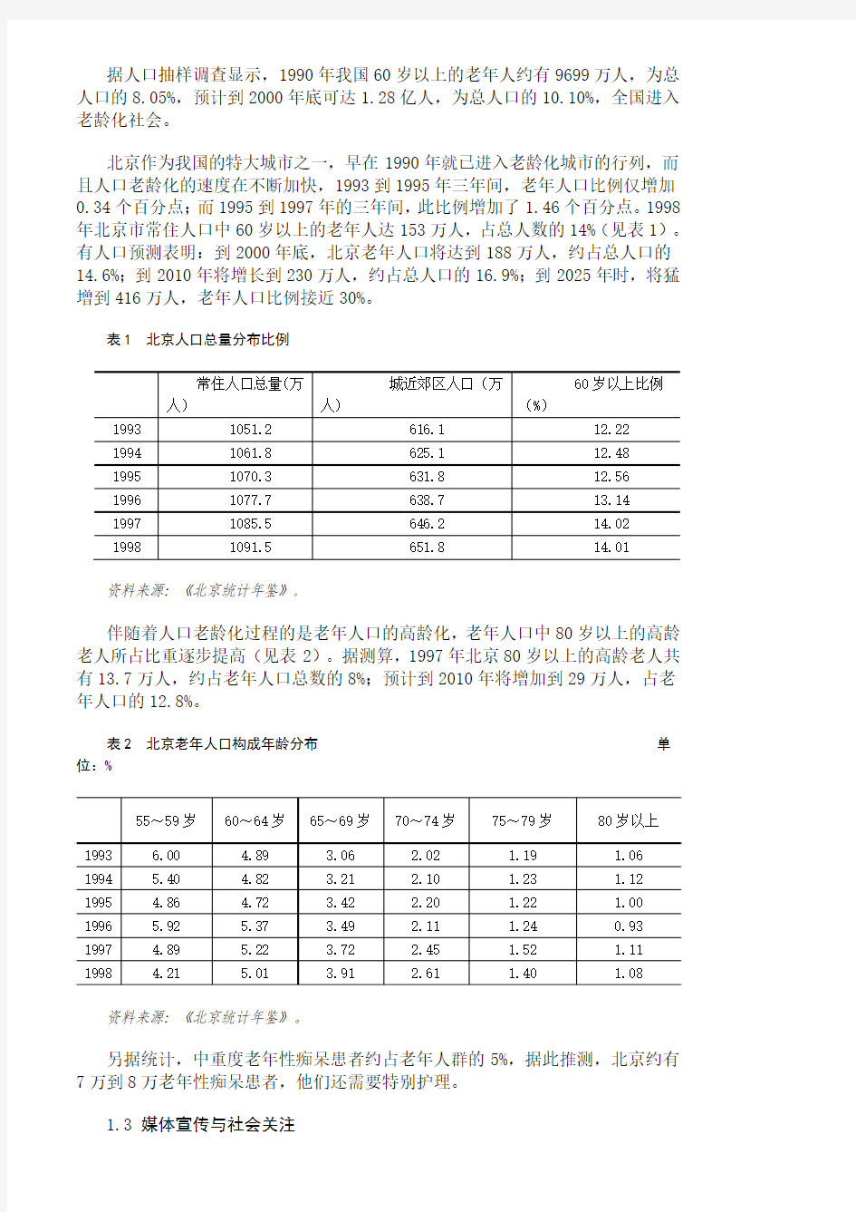 北京市老年公寓发展的市场化研究