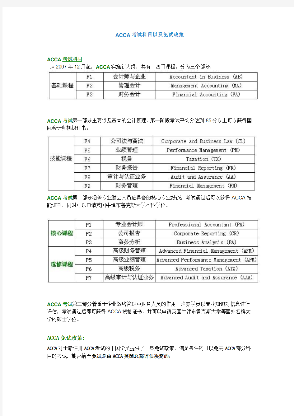 ACCA考试科目以及免试政策