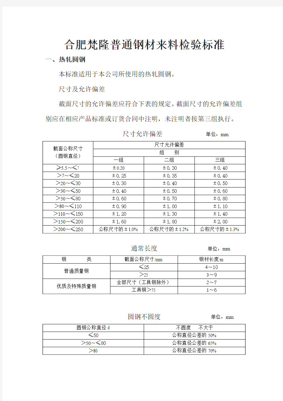 普通钢材验收标准