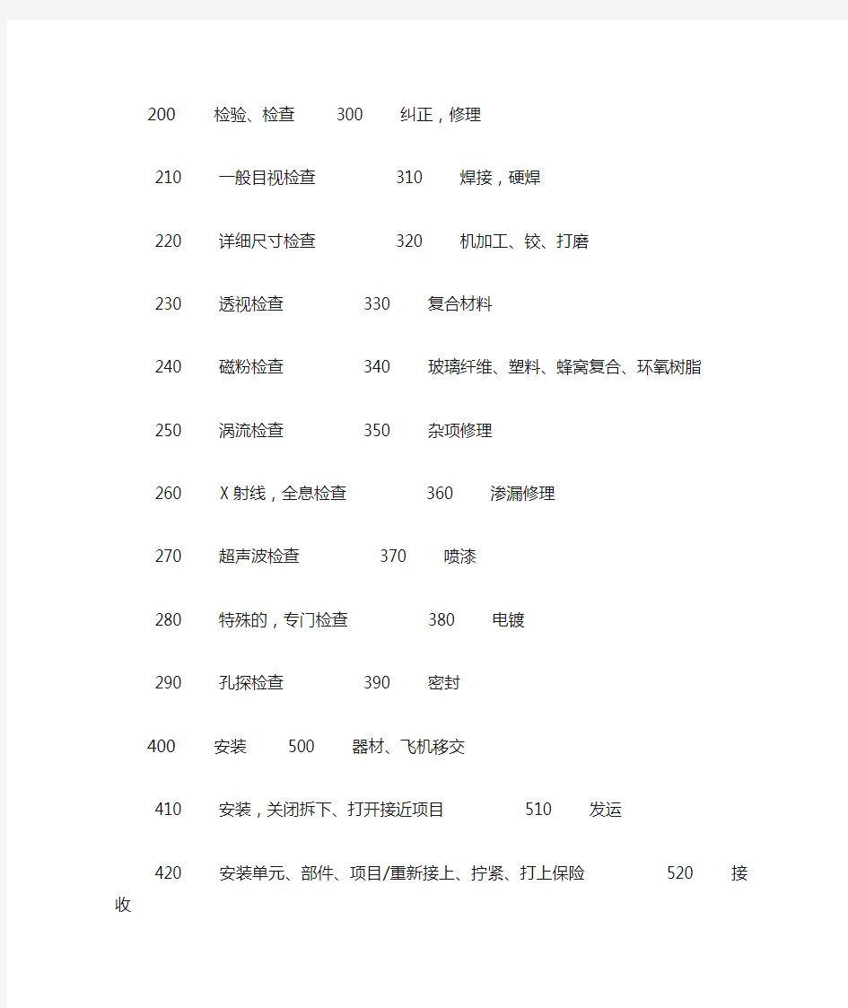 面向支持系统的飞机维护工作手册 AMTOSS