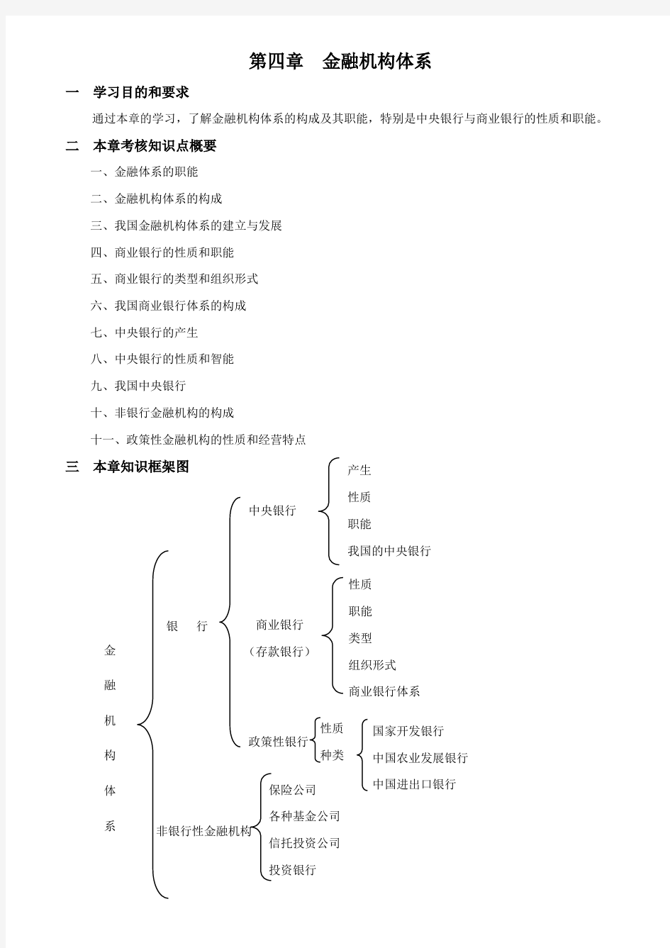 《金融》第四章 金融机构体系