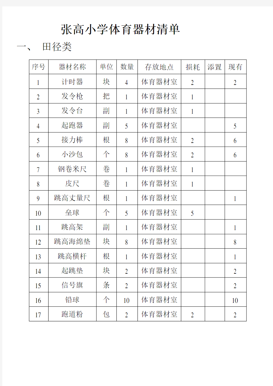 张高小学体育器材清单