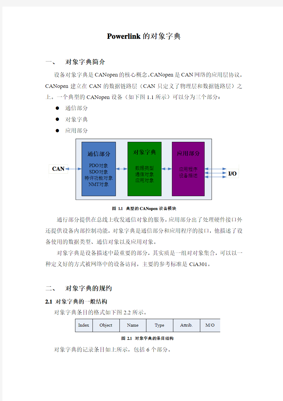 对象字典