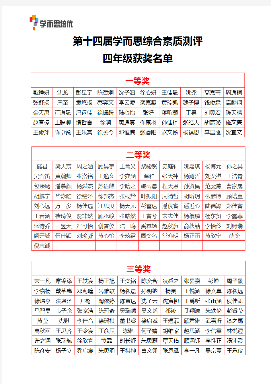 第十四届学而思综合素质测评 四年级获奖名单