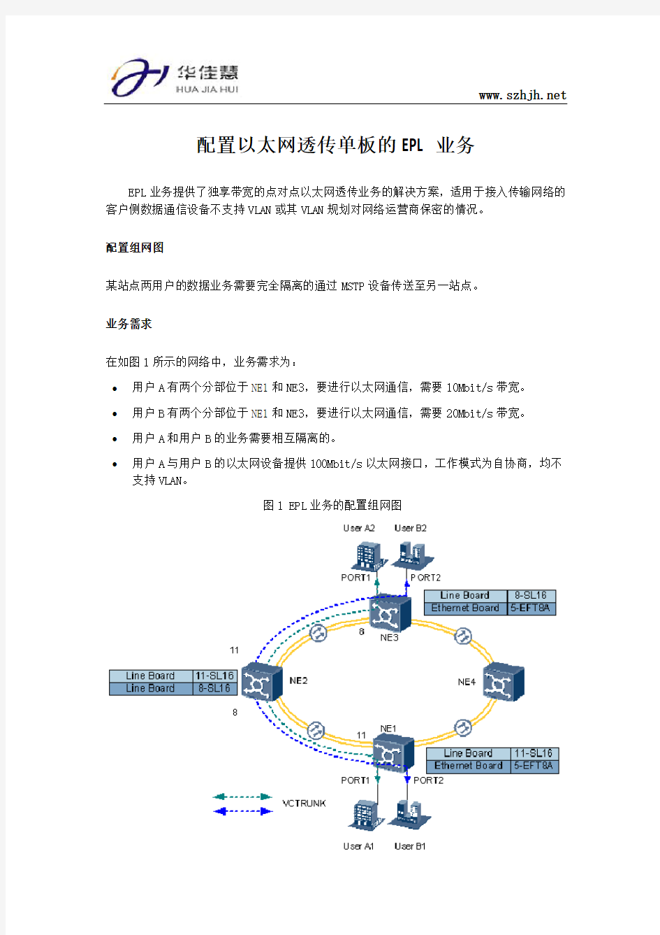 配置以太网透传单板的EPL业务