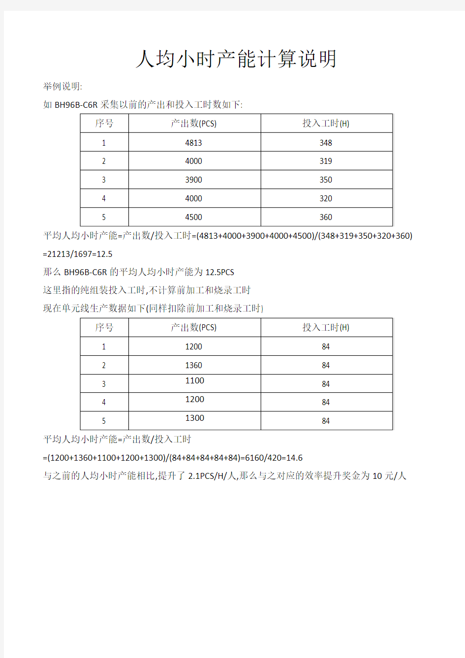 精益生产推行激励方案