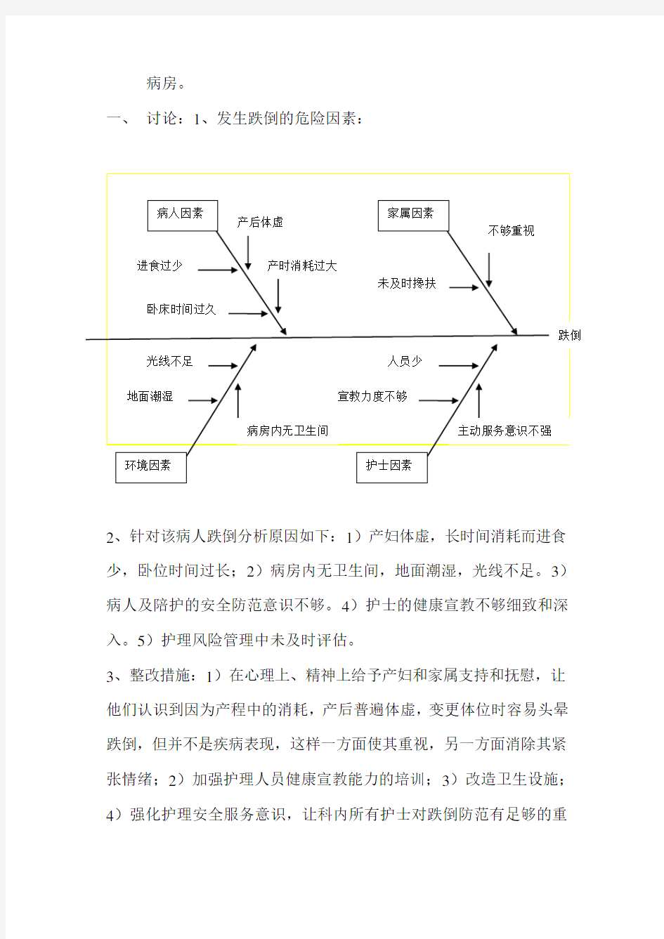 护理不良事件案例分析1