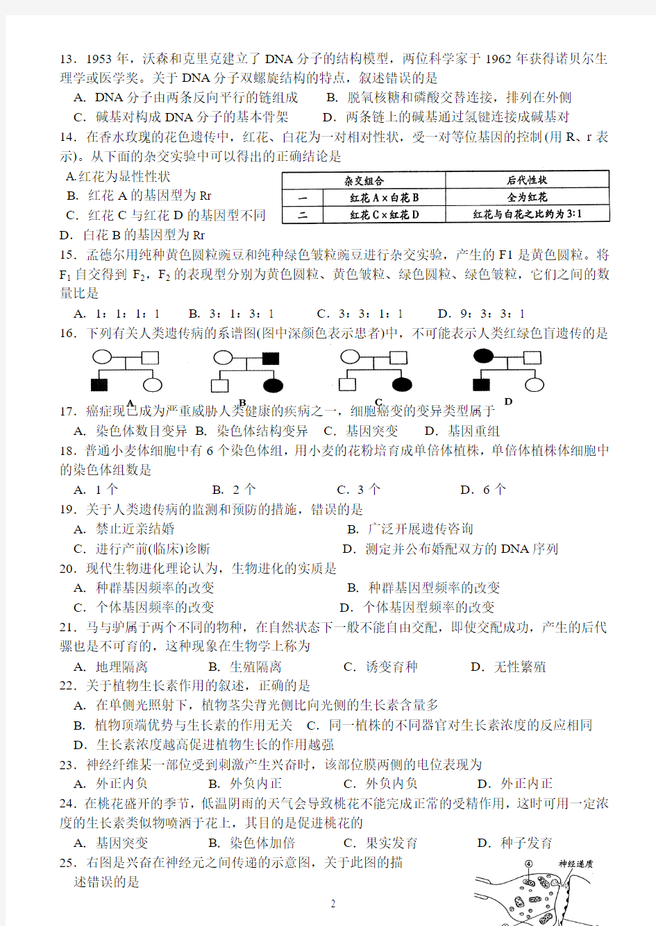 江苏生物小高考历年考题含答案(2008-2012)(学业水平测试)