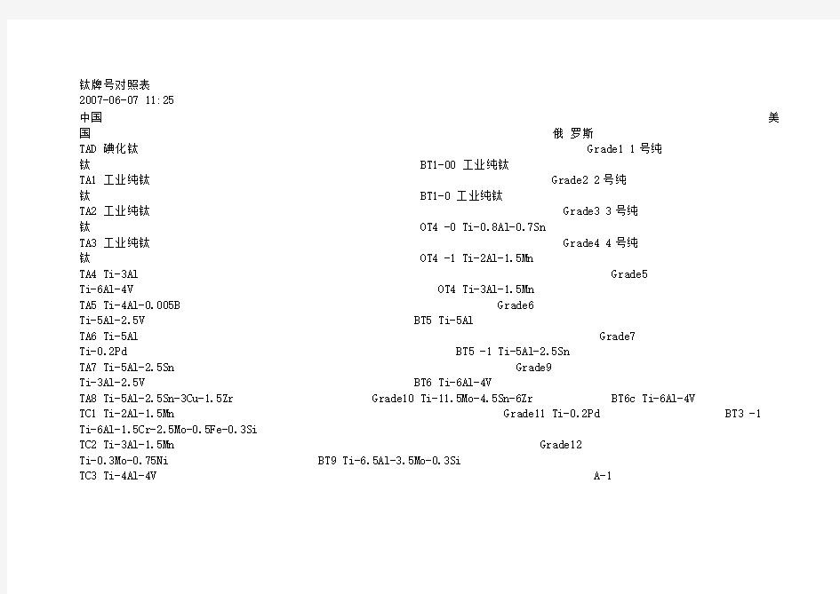 钛牌号对照表