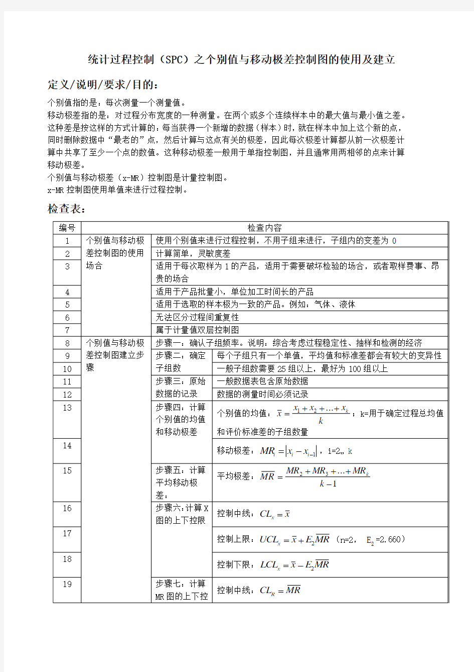 统计过程控制(SPC)之个别值与移动极差控制图的使用及建立