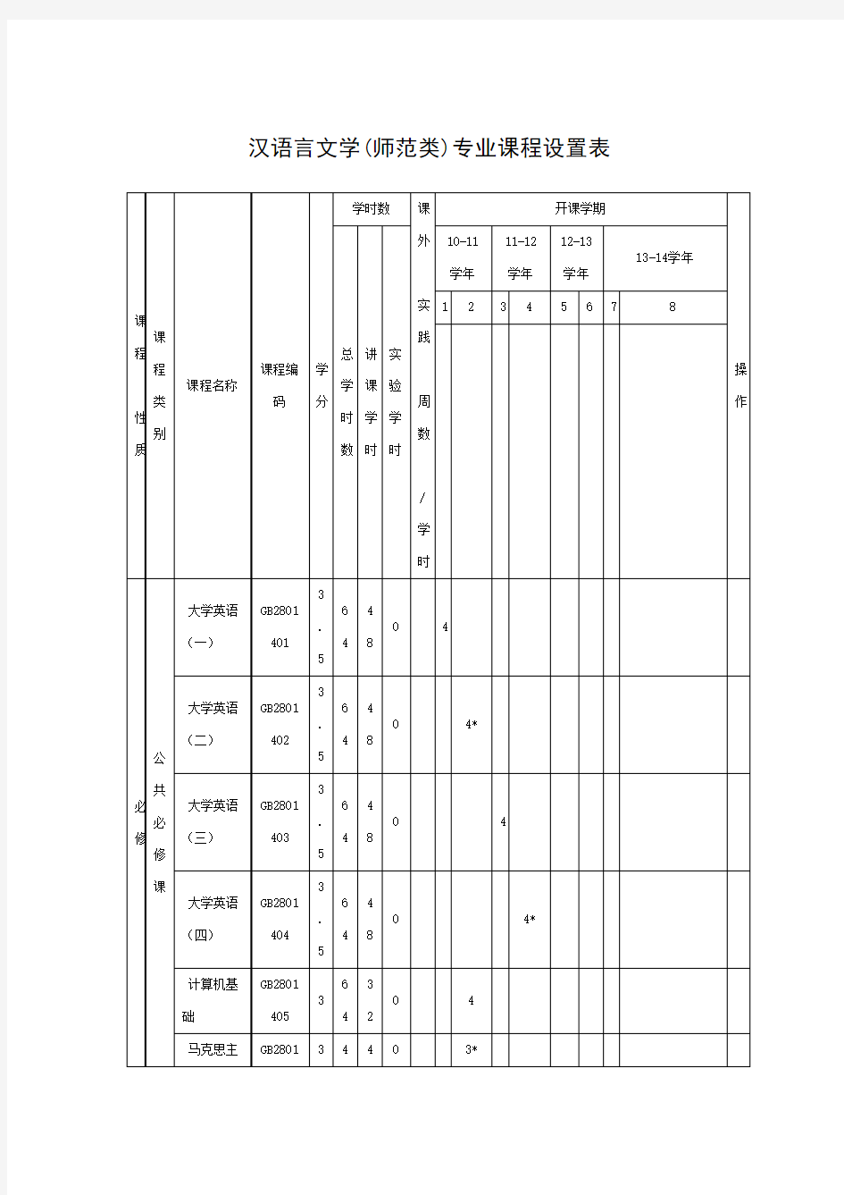 汉语言文学(师范类)专业课程设置表