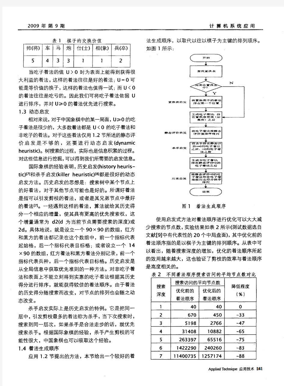博弈树搜索算法在中国象棋中的应用