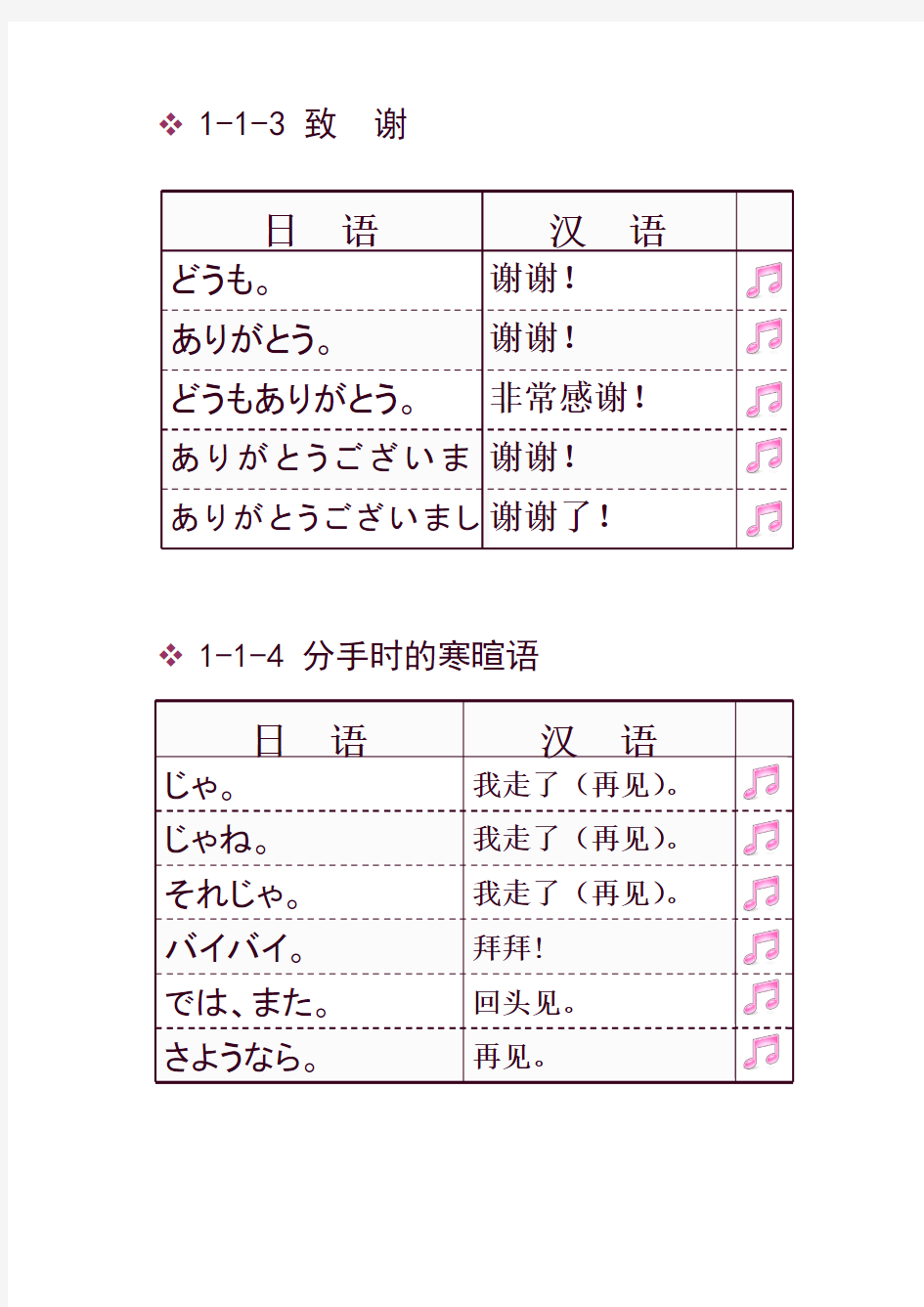日语选修课句子