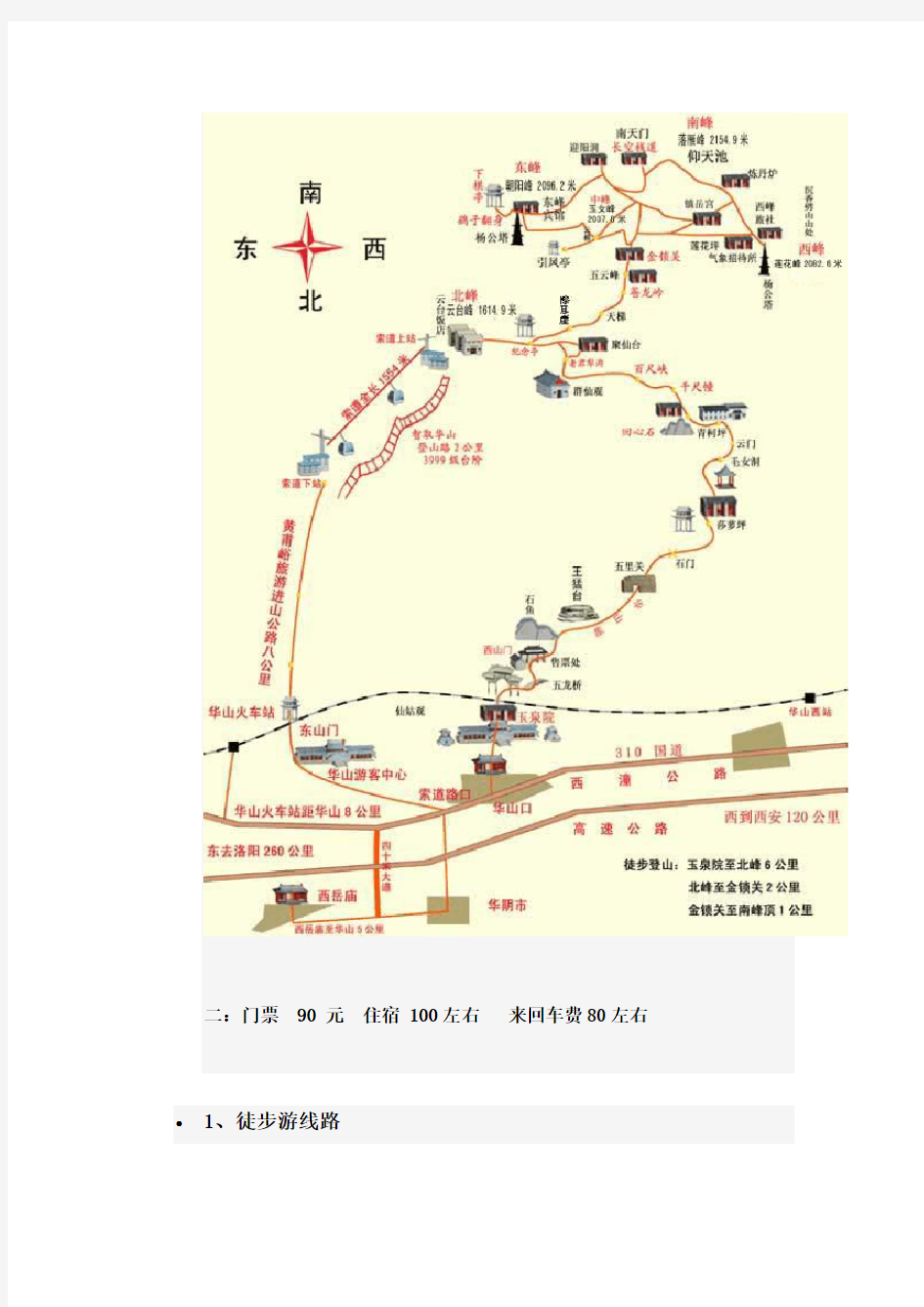 西安华山自助游攻略