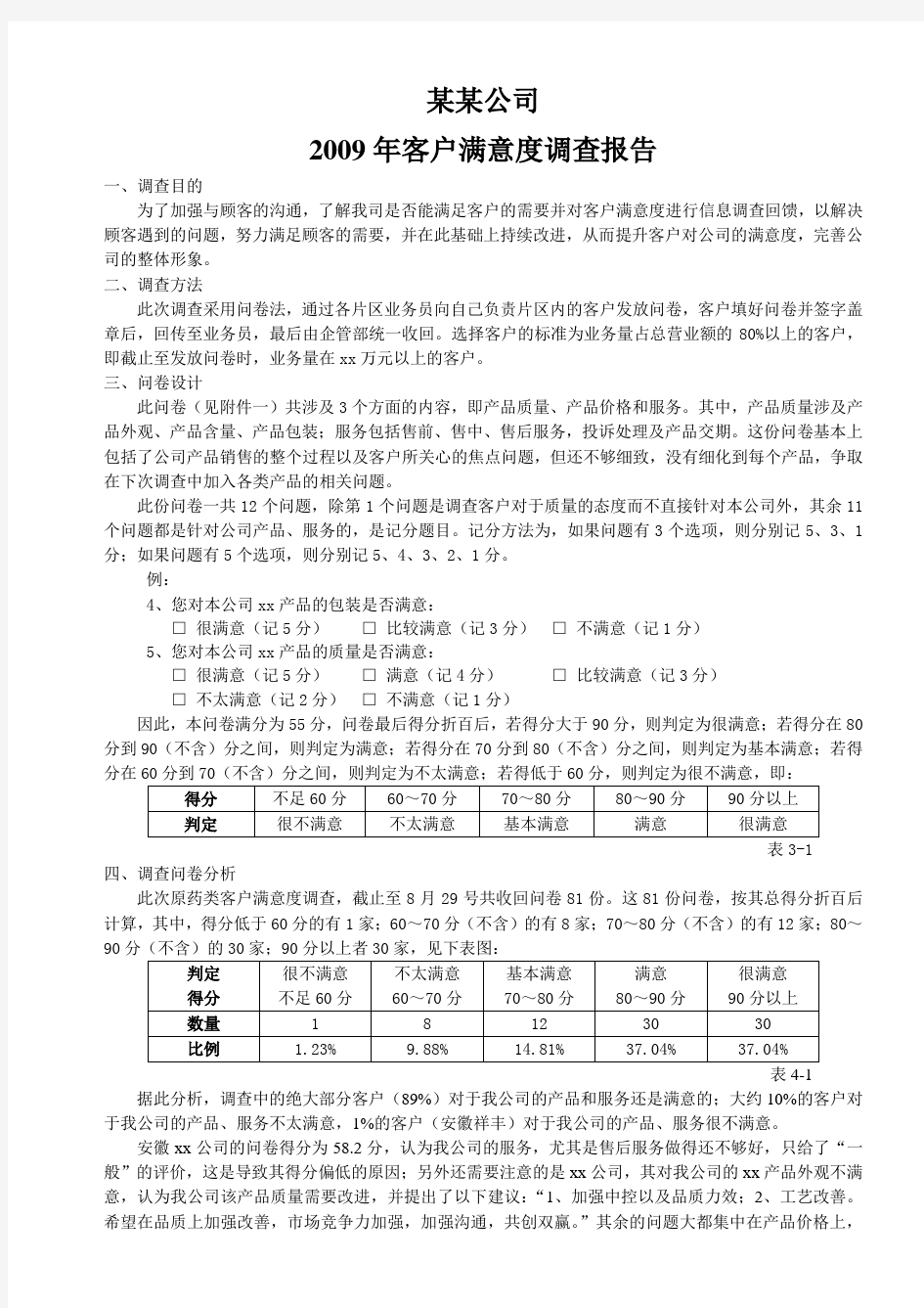 某某公司客户满意度调查报告