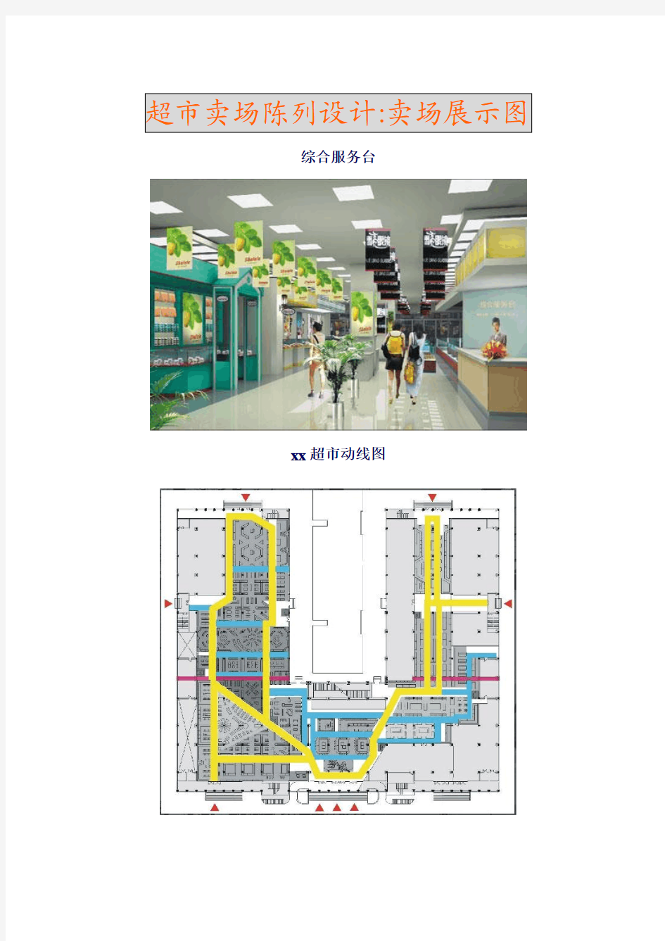 超市卖场陈列设计卖场展示图