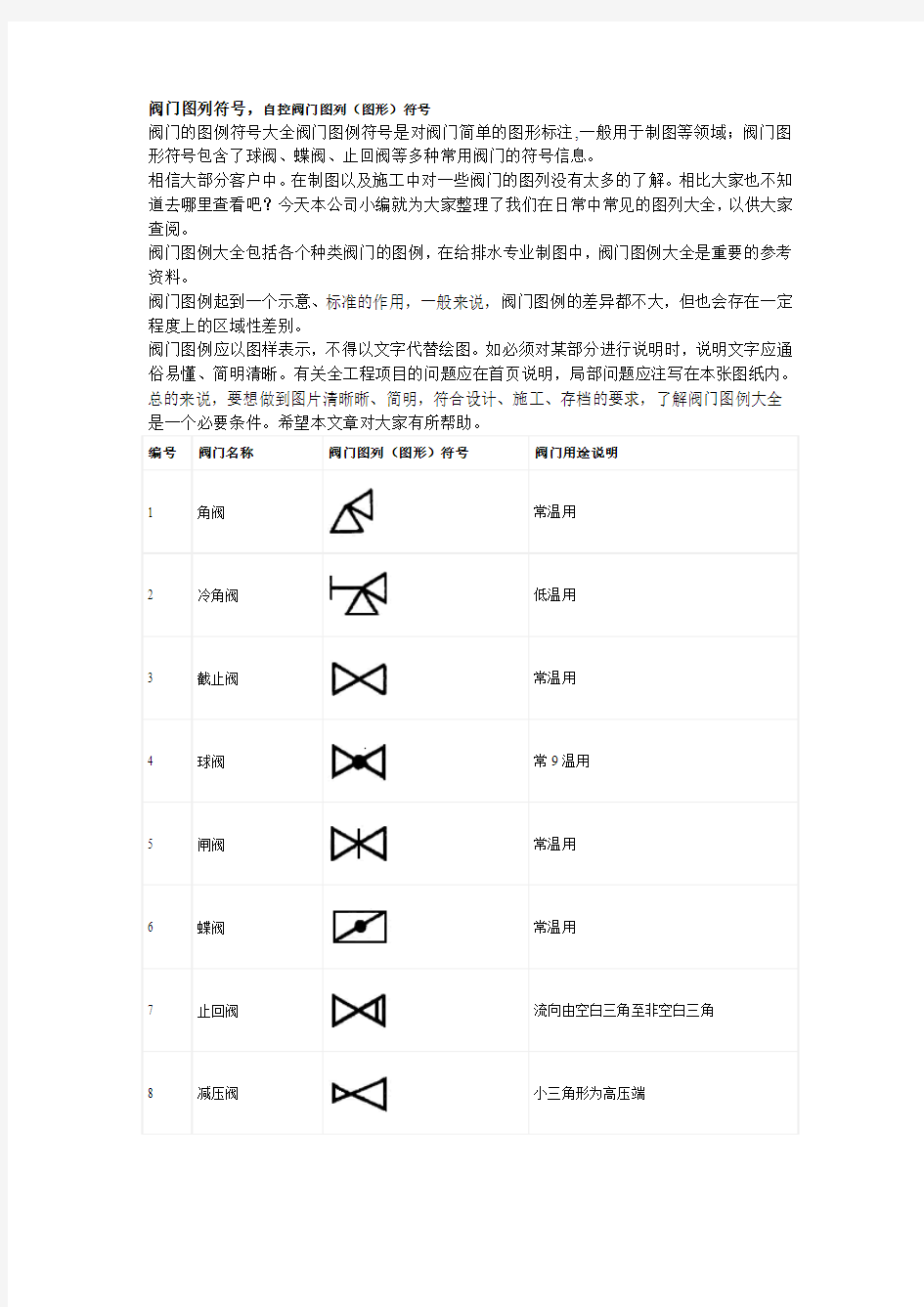 阀门图列符号,自控阀门图列(图形)符号