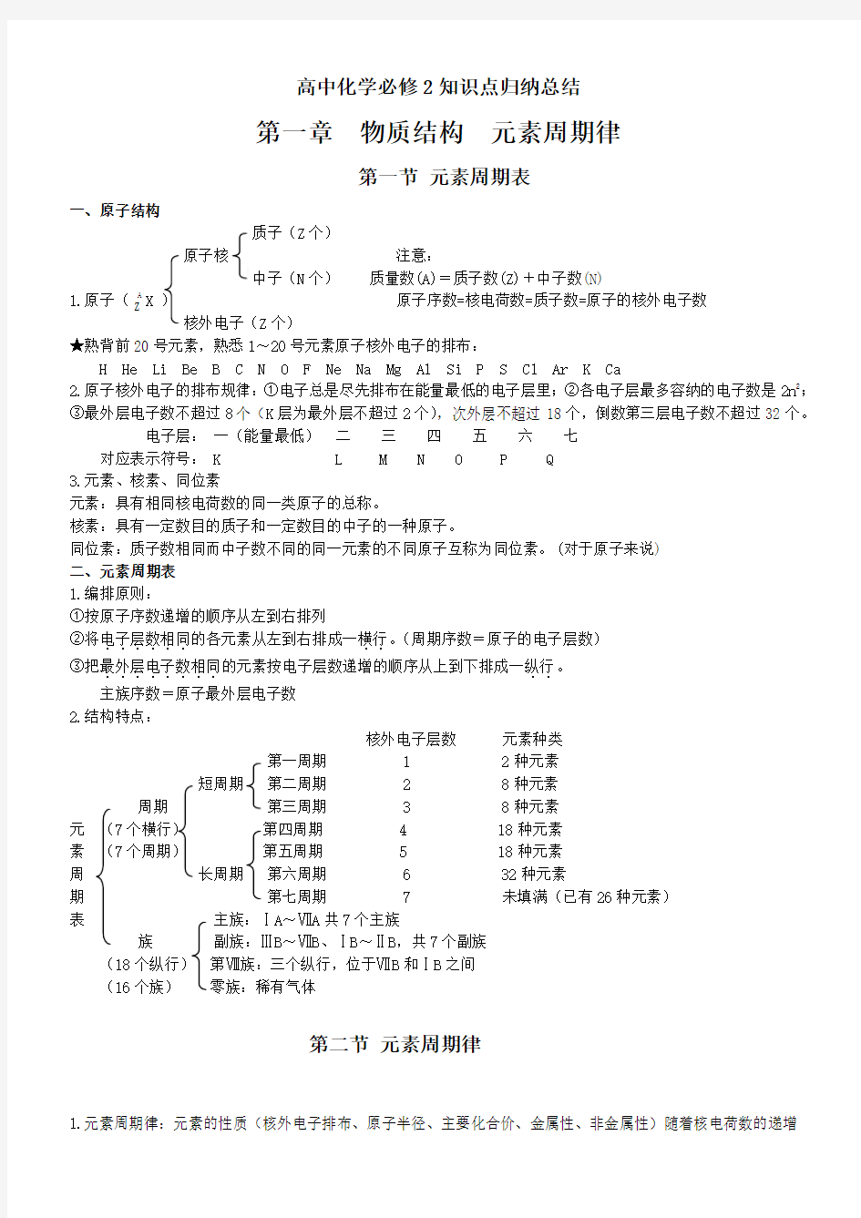 高中化学必修2知识点归纳总结律[1]