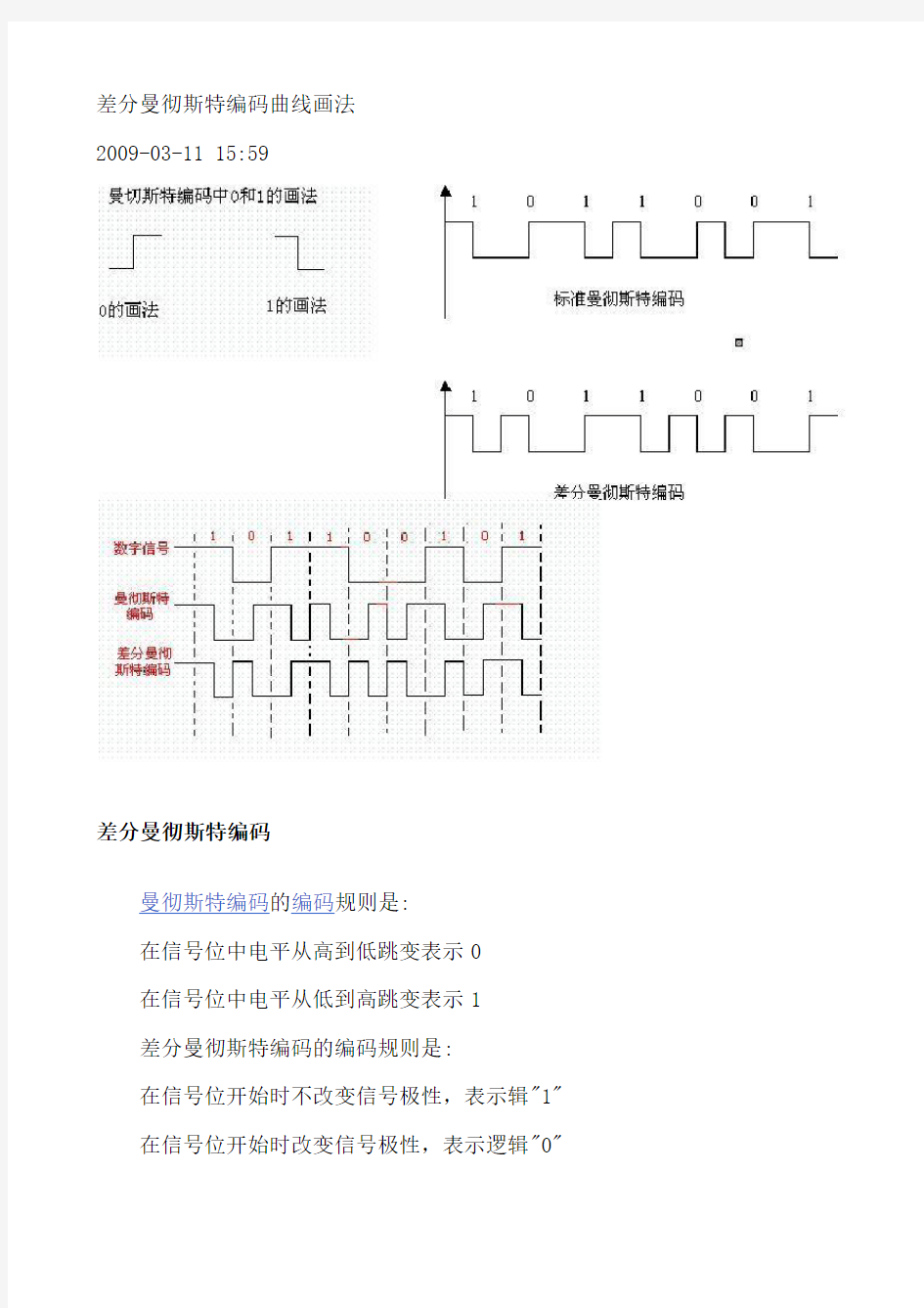 差分曼彻斯特编码曲线画法