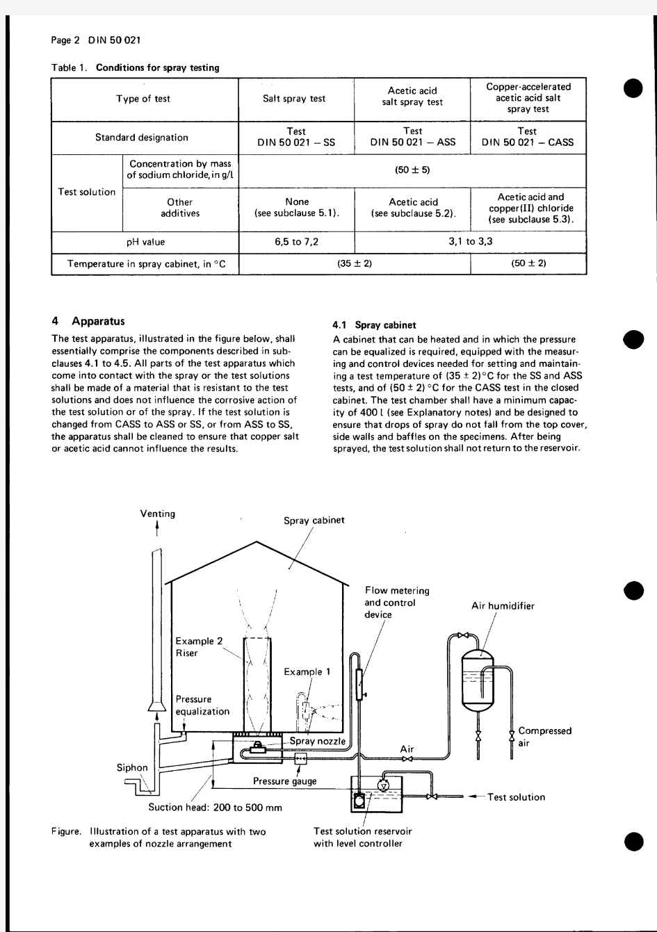 DIN50021 salt spray testing盐雾试验