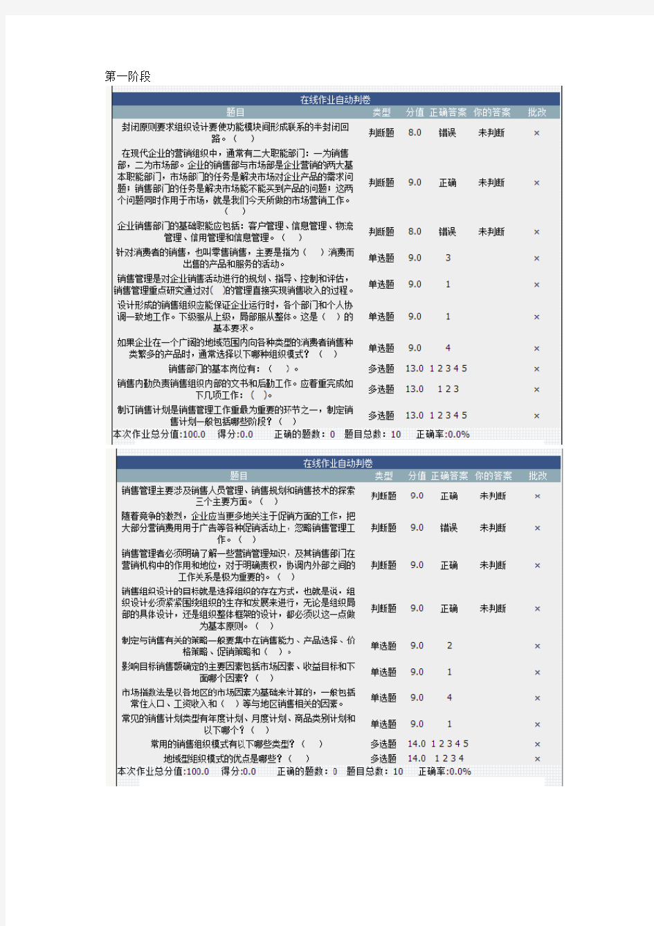 北京理工大学远程教育在线作业 销售管理答案