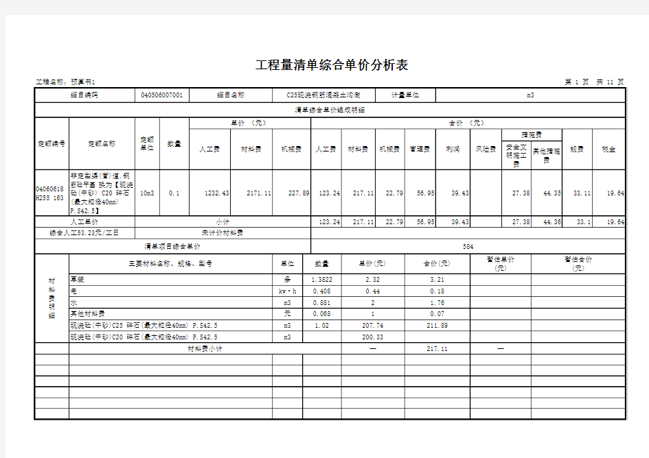 工程量清单综合单价分析表(所有材料)