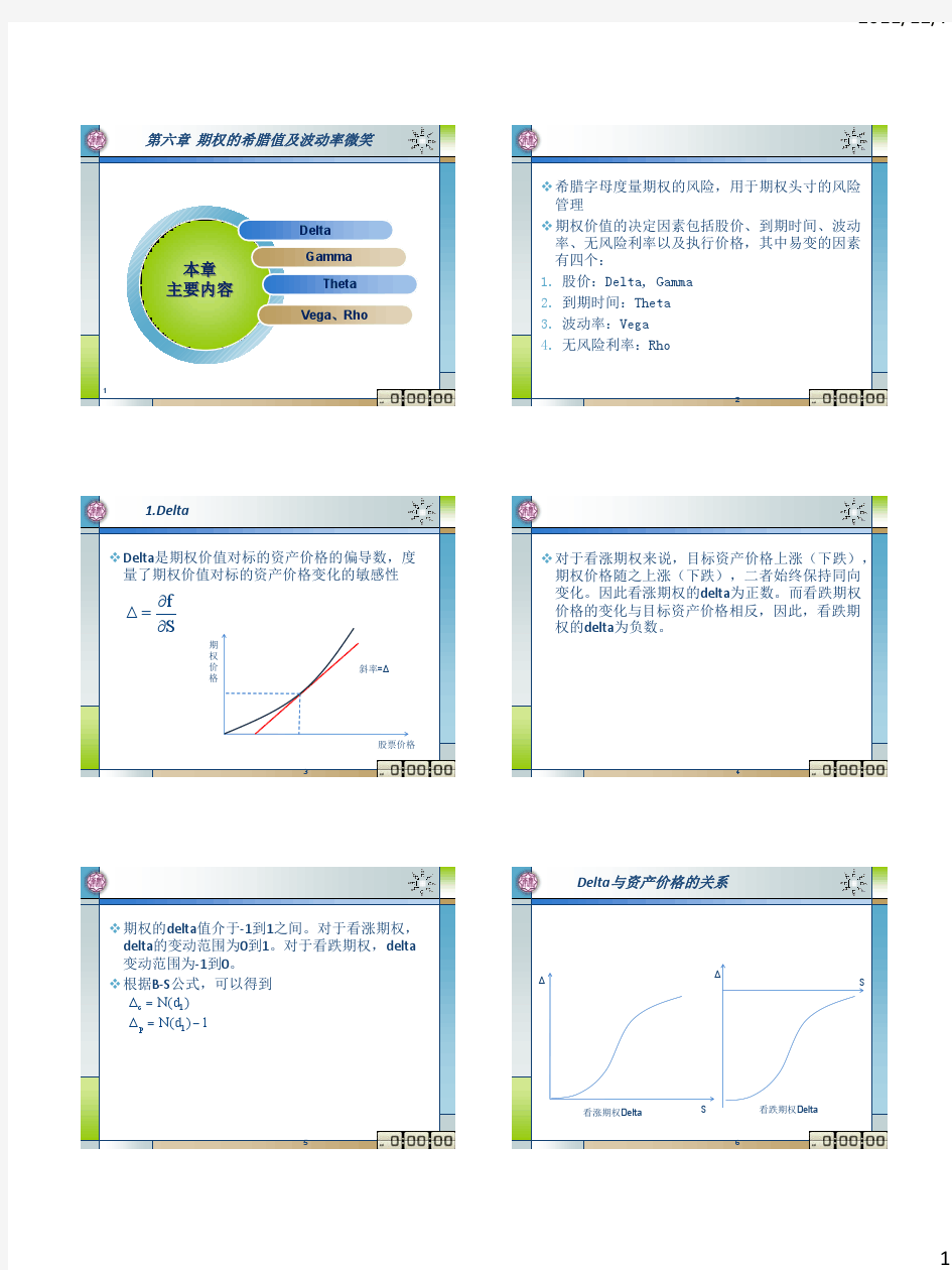 金融风险管理课件第6章  期权的希腊值及波动