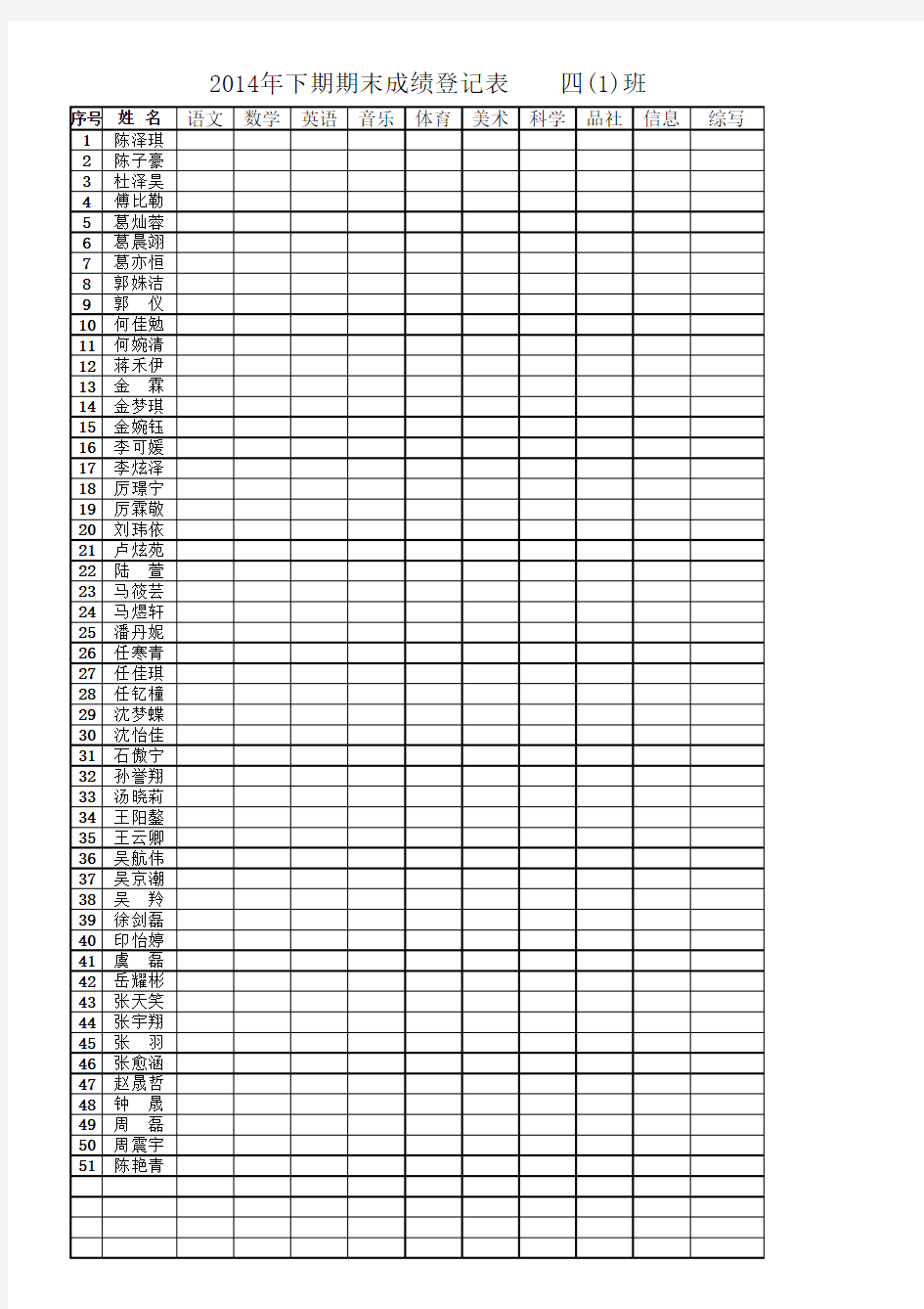 2014下期四年级期末成绩登记表