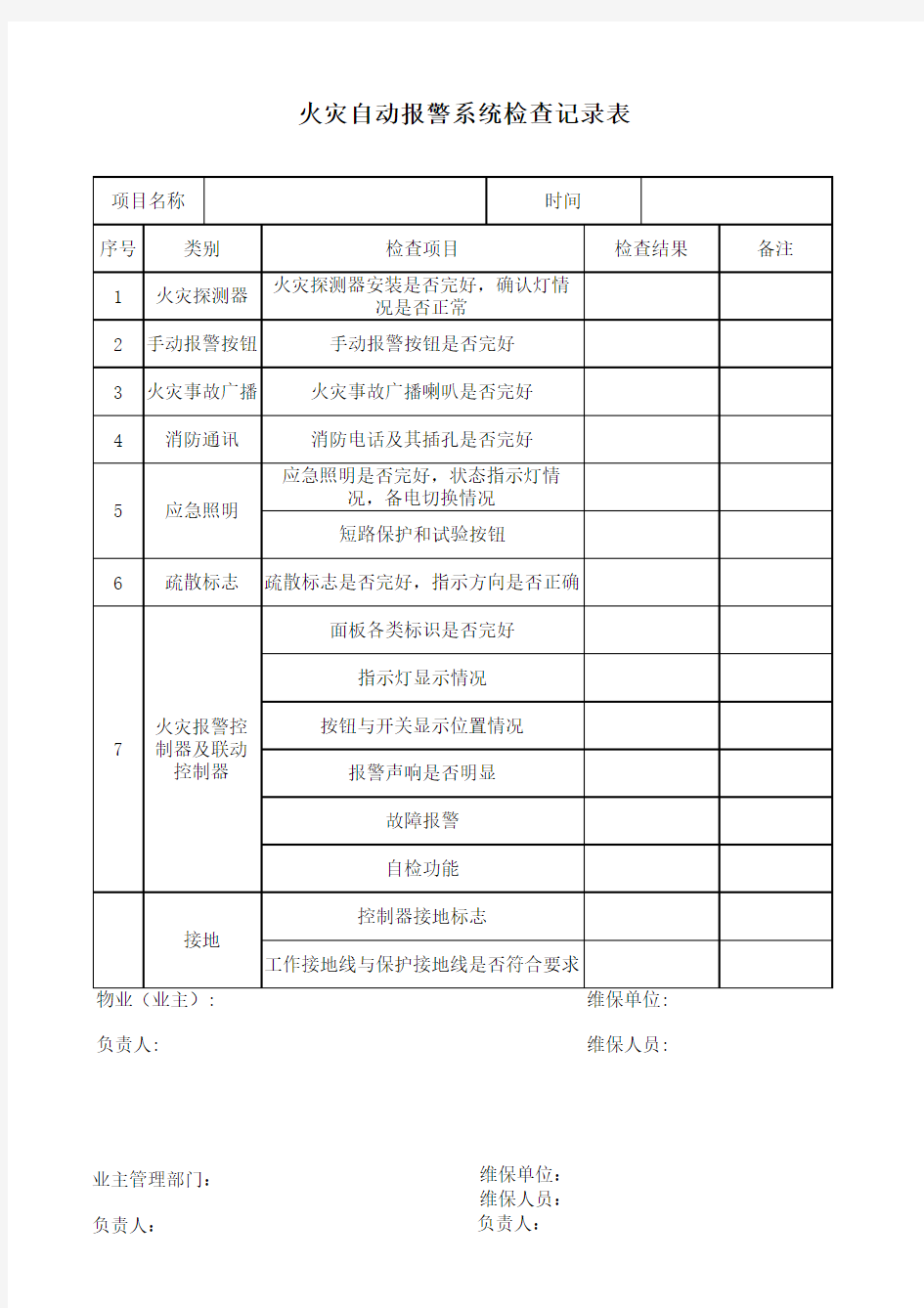 消防报警系统检查表