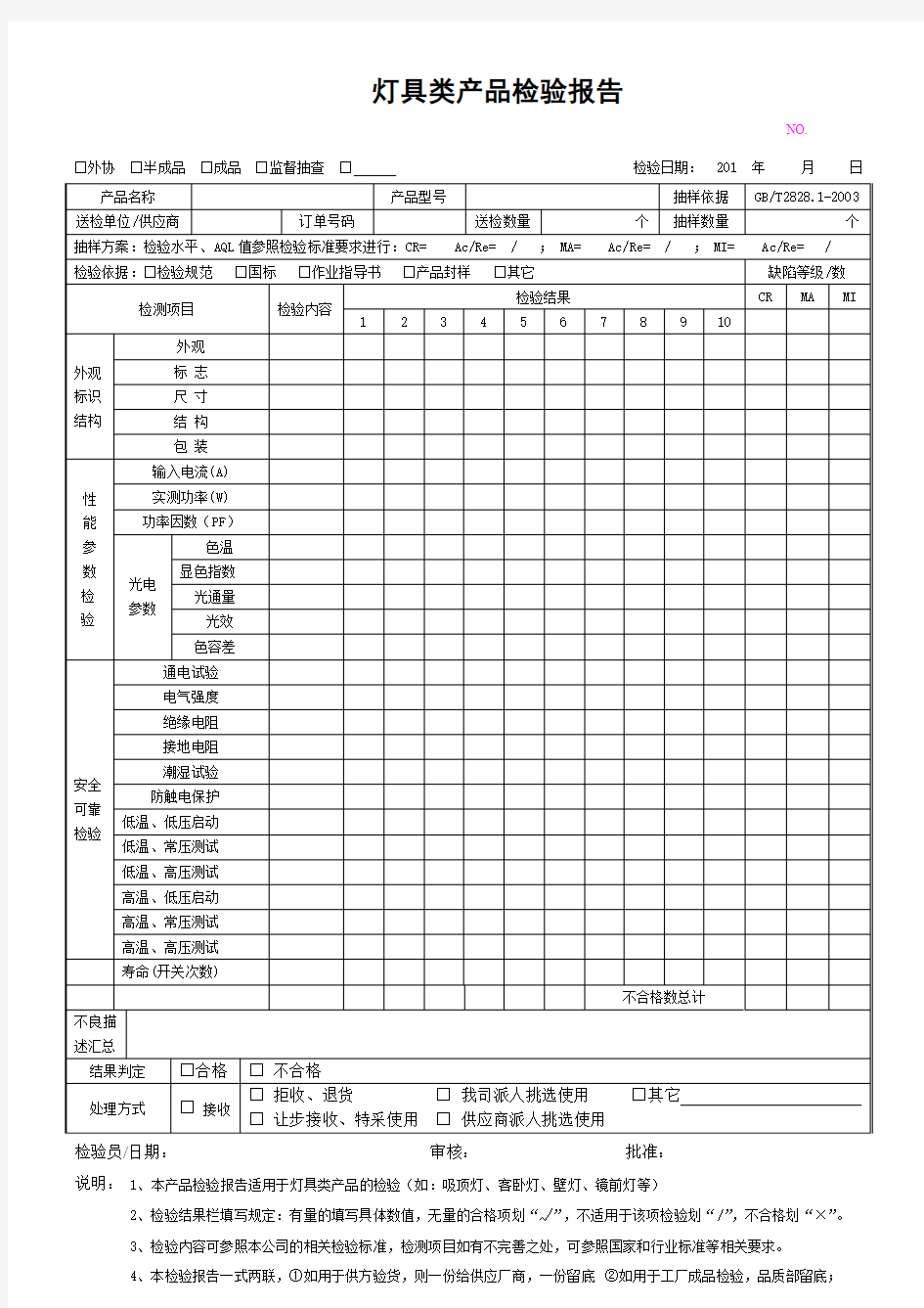 灯具类产品检验报告