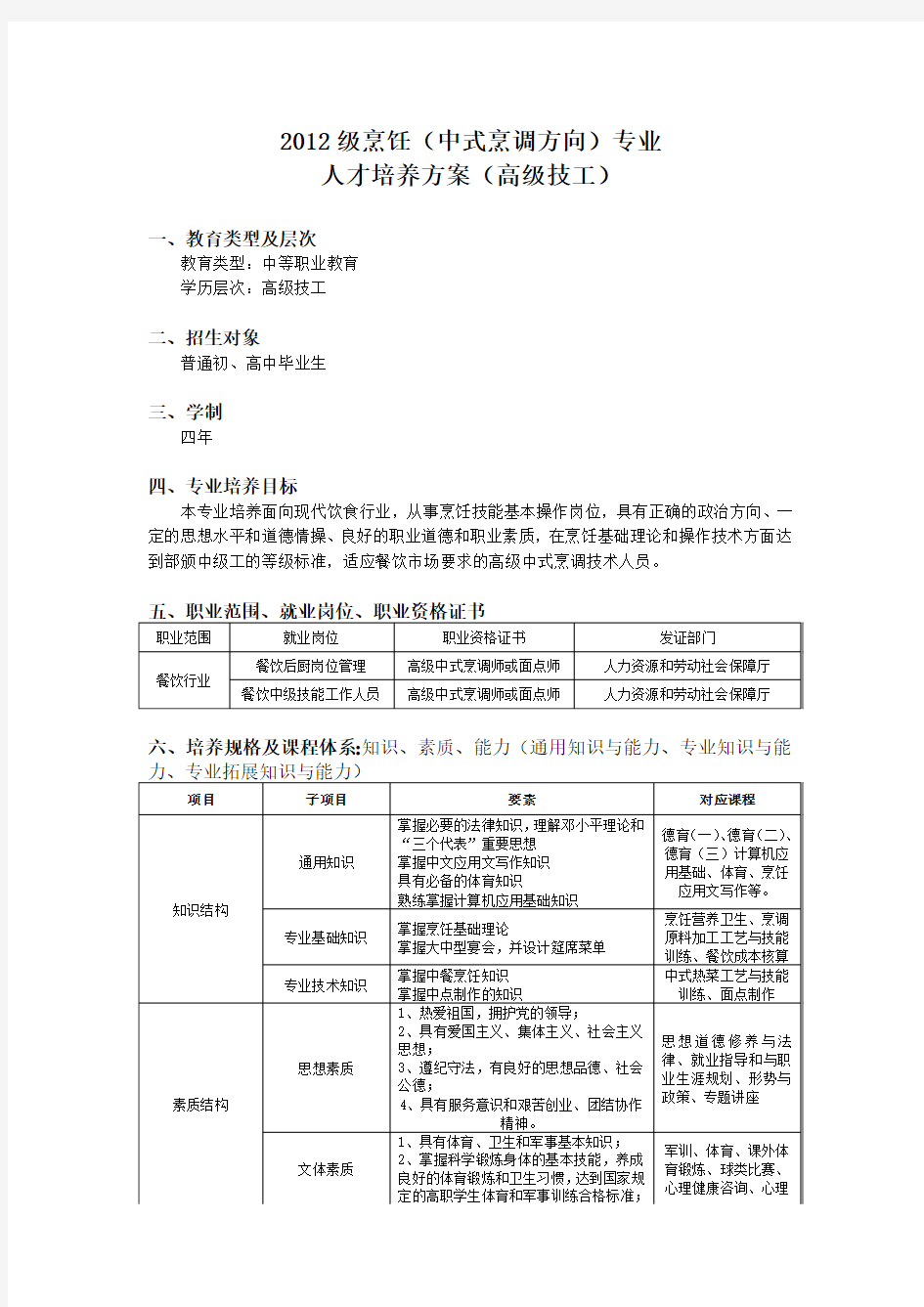 2012烹饪(中式烹调方向)(高级技工)专业人才培养方案