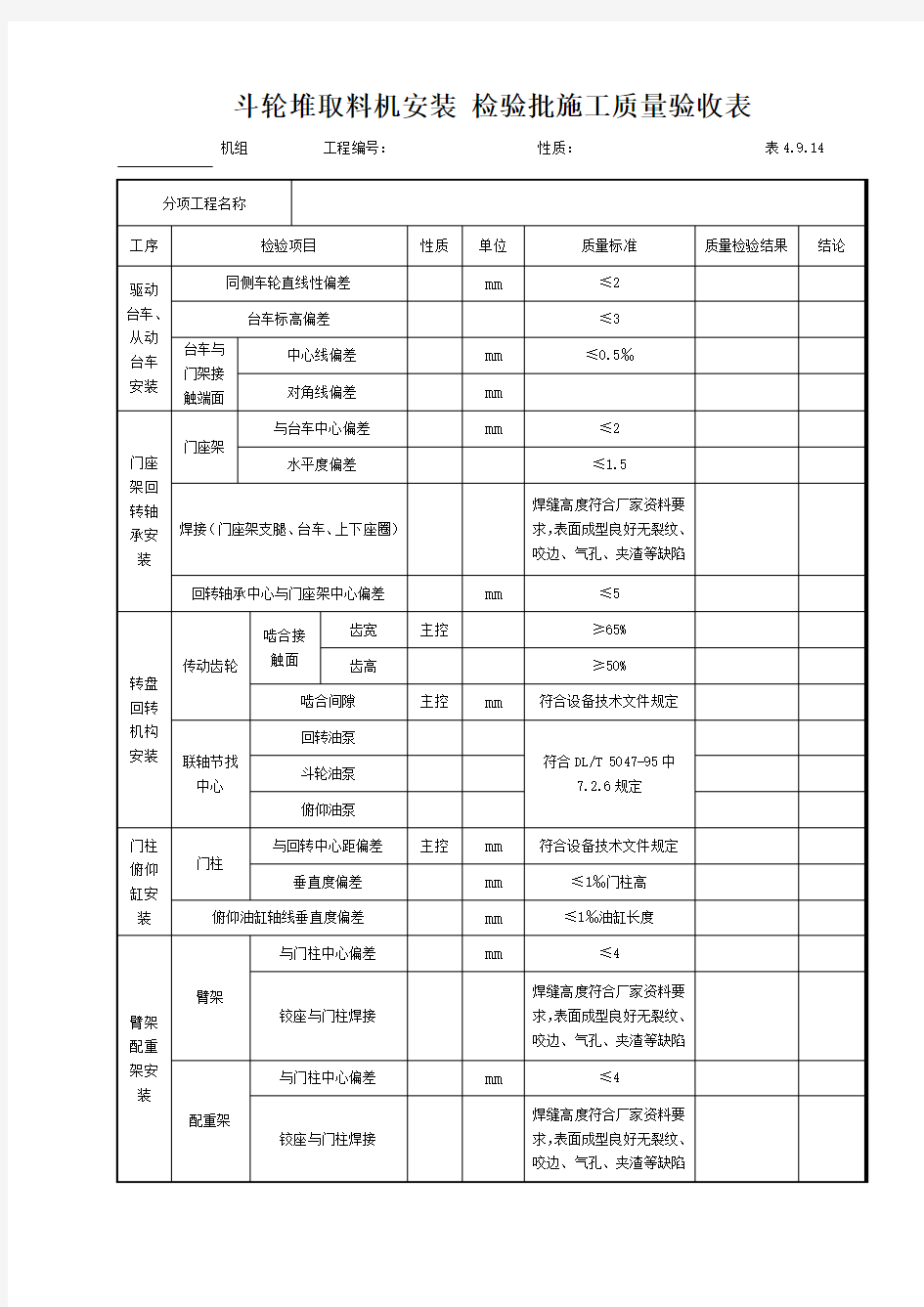 17.斗轮堆取料机安装检验批施工质量验收表 4.9.14