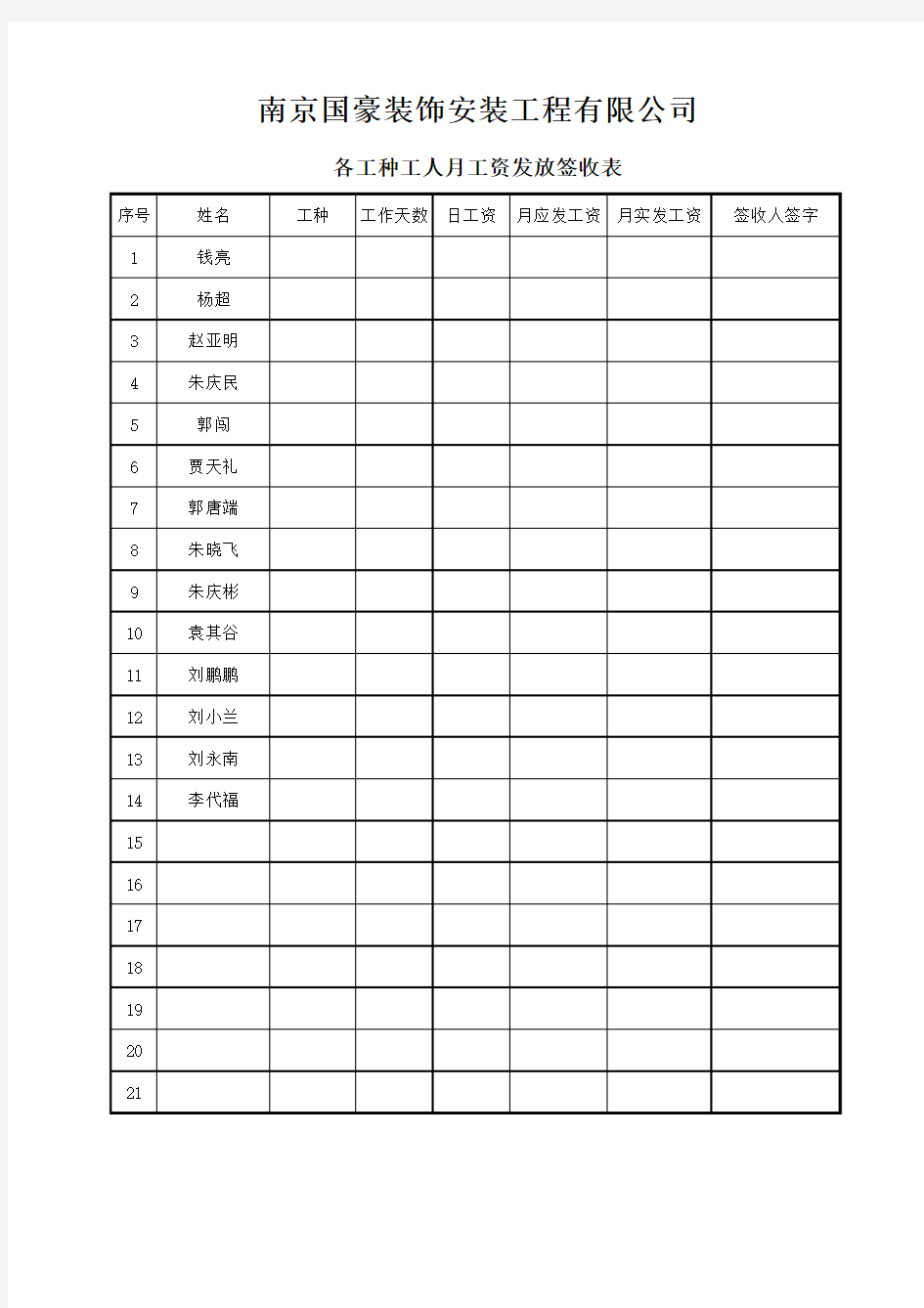 工人月工资签收表