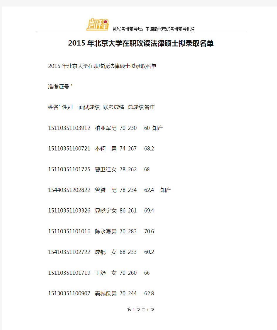 2015年北京大学在职攻读法律硕士拟录取名单