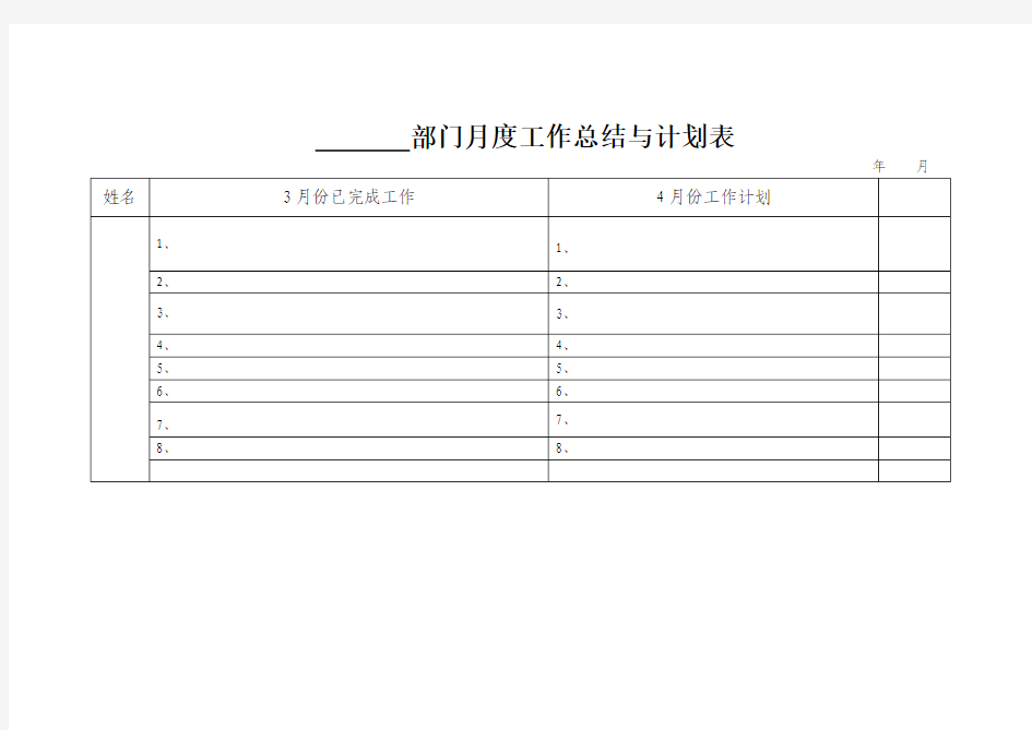 部门月度工作总结与计划表格模板