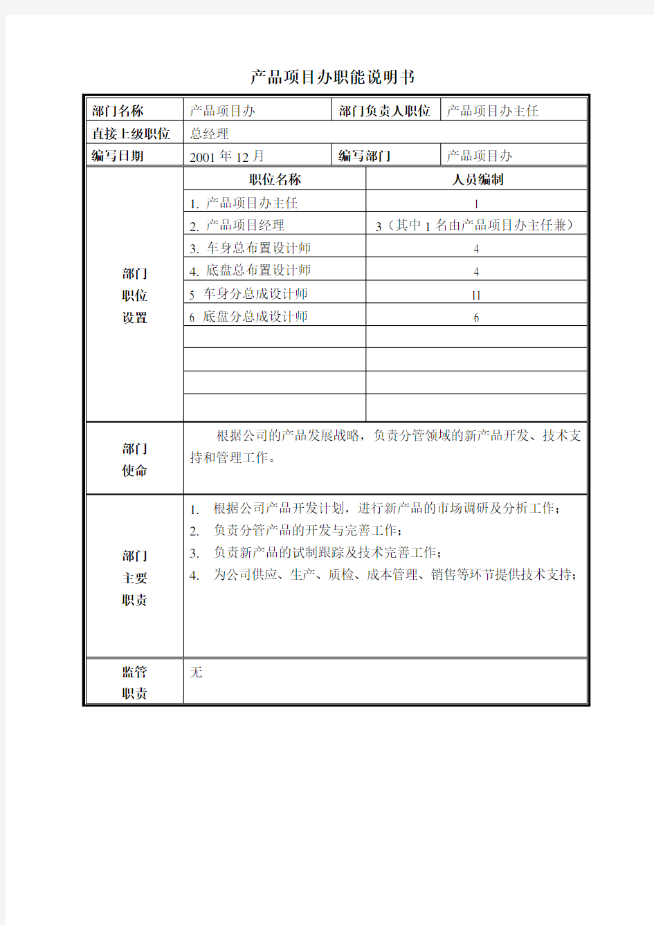 产品项目办公室部门职能说明书