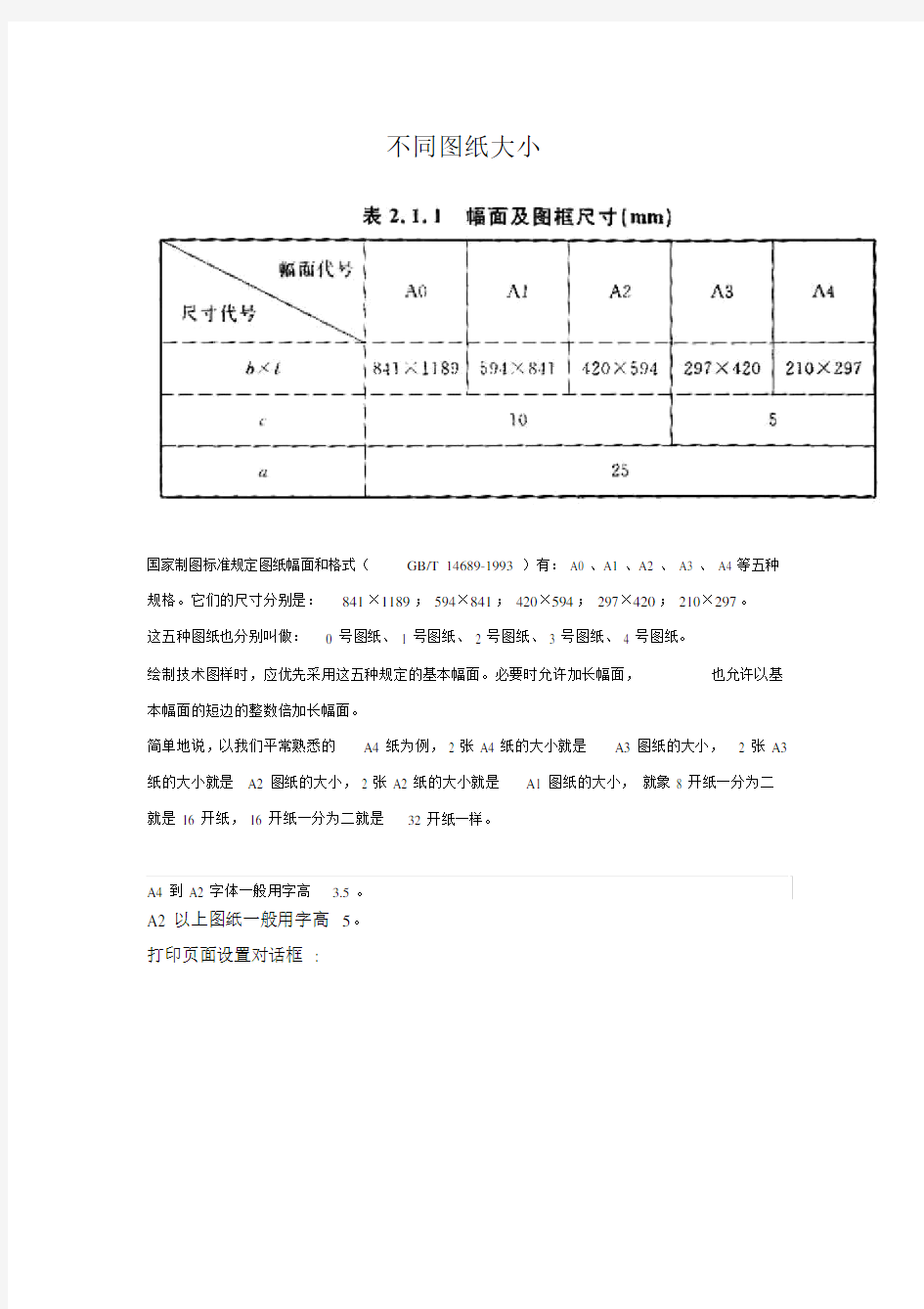 CAD图纸大小设置,线性比例设置