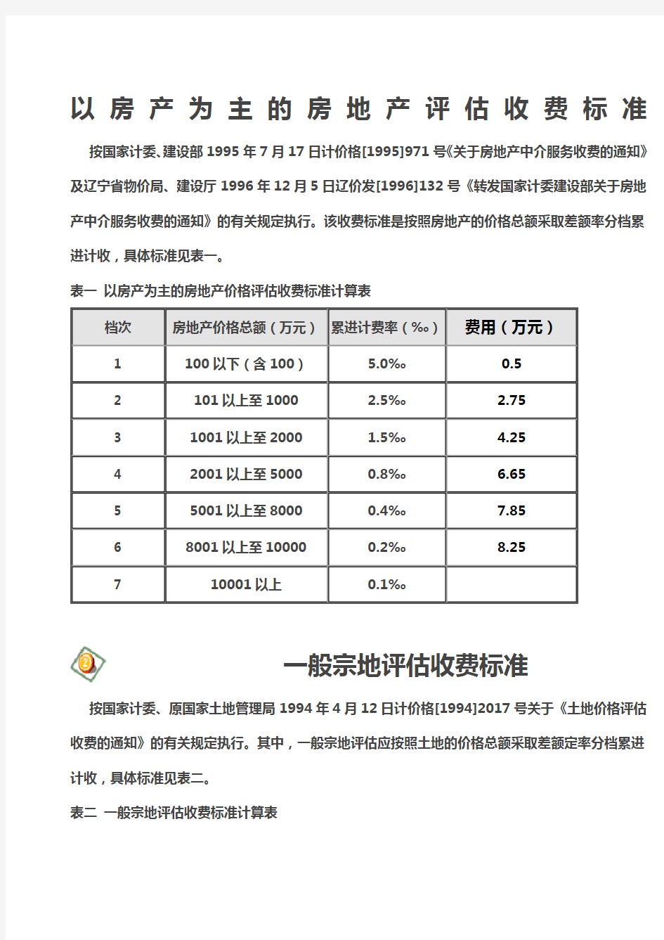 房地产评估收费标准国家