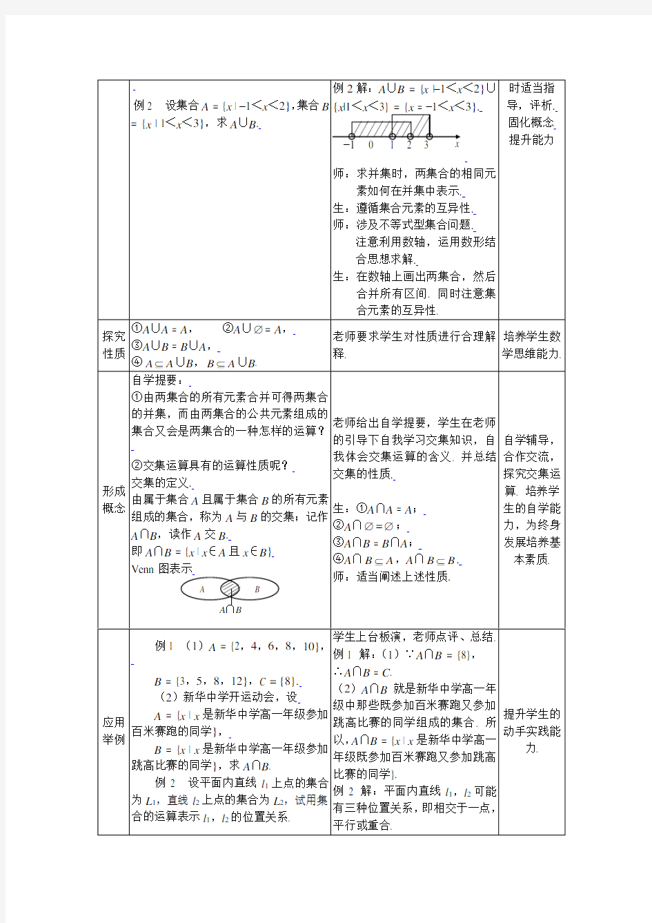 集合的并集和交集完美版