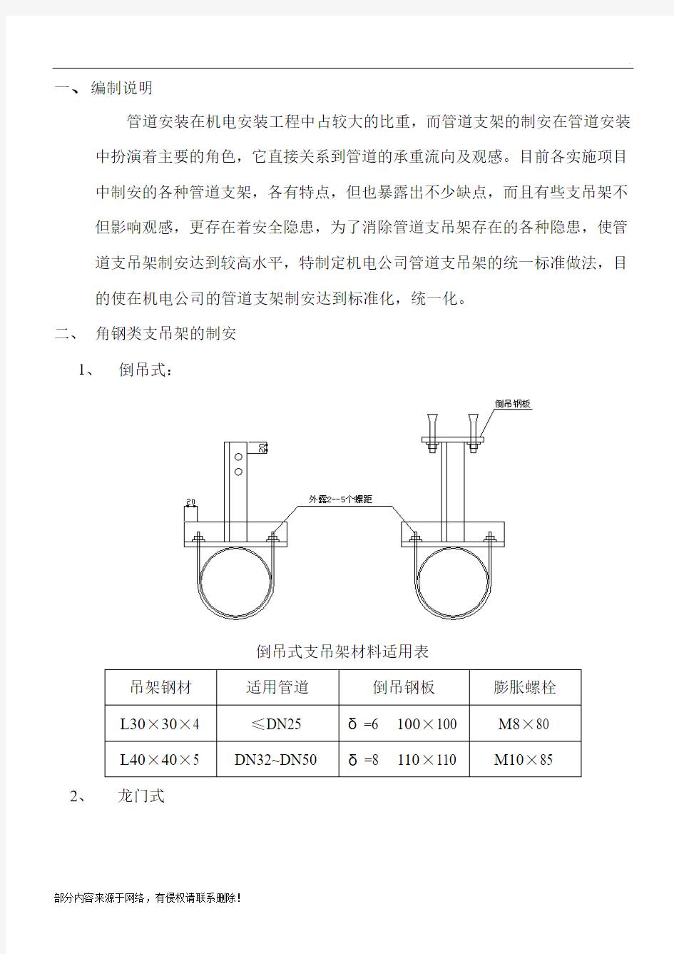 管道支架制作安装标准规范简易版