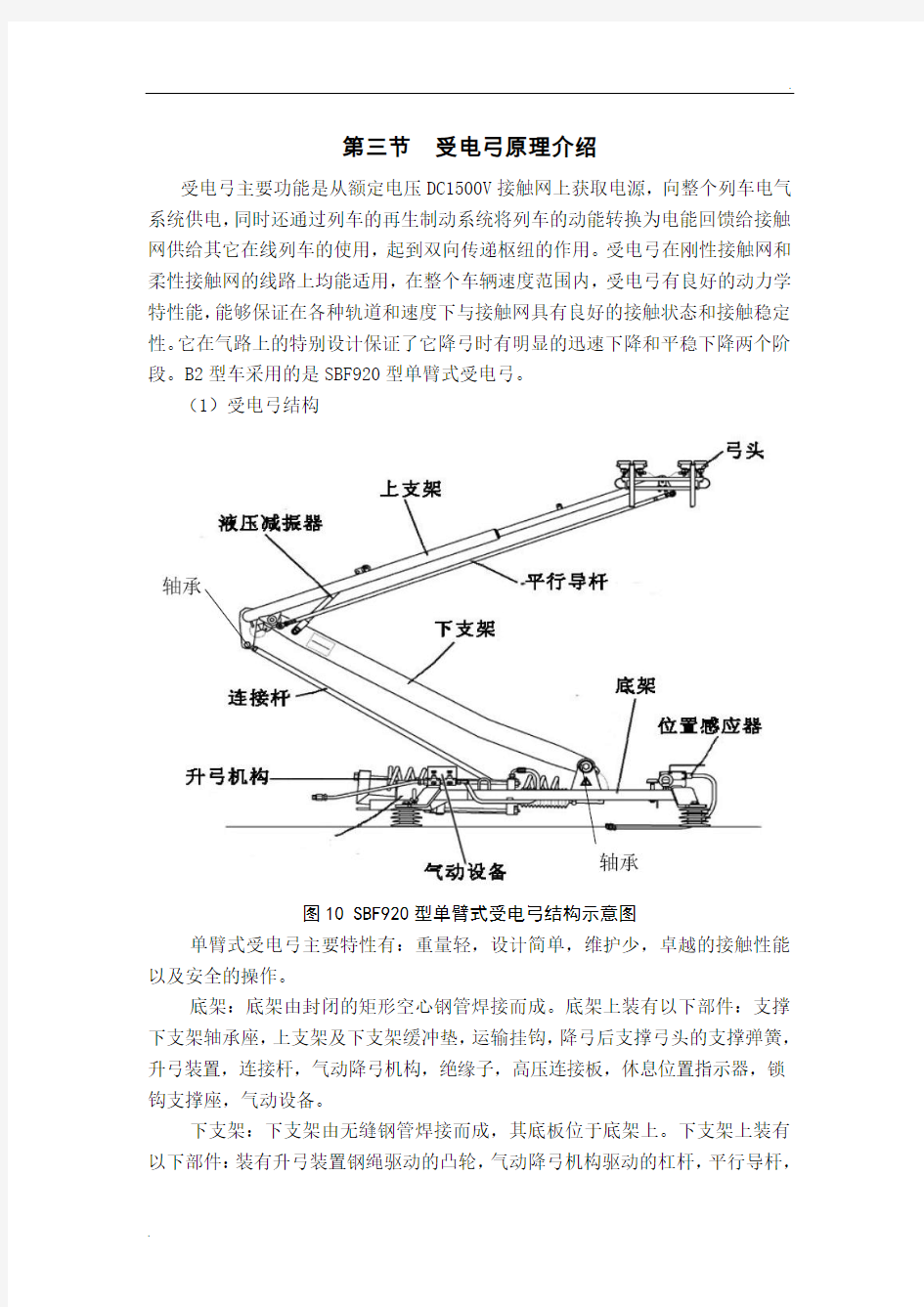 受电弓原理介绍