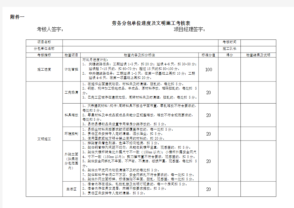 分包单位考核评价表